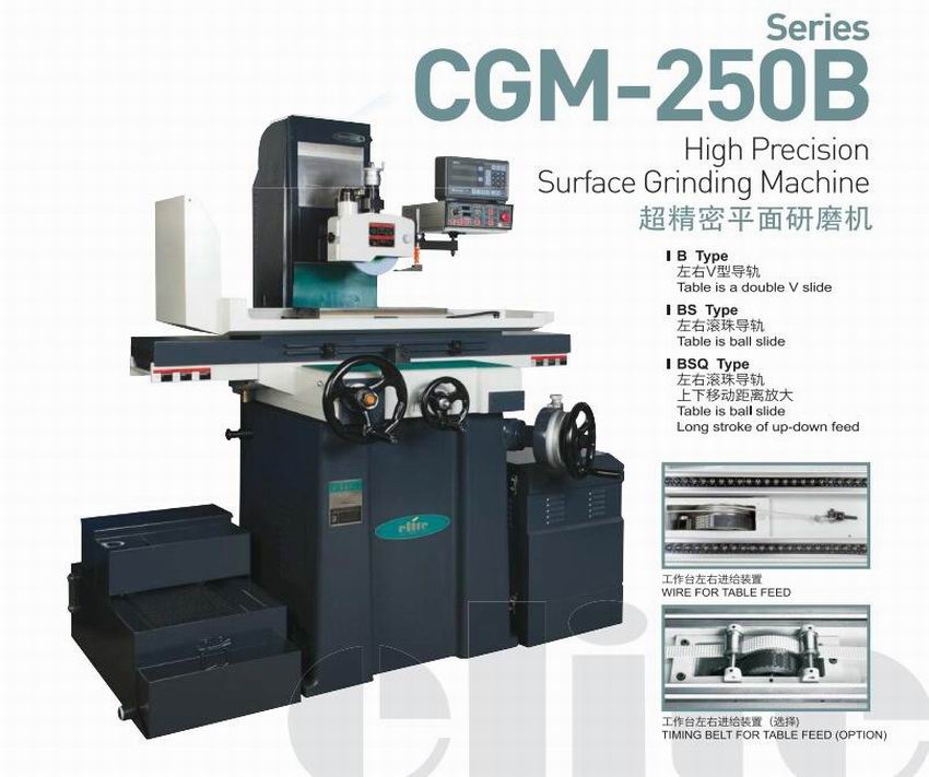 CGM-250B